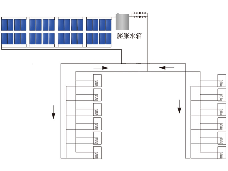 集中采热分户换热热水工程